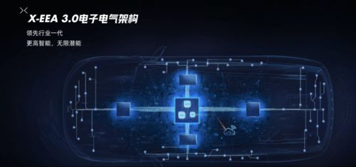 小鵬g9 將于北京車展開(kāi)啟預(yù)售 第三季度開(kāi)啟交付