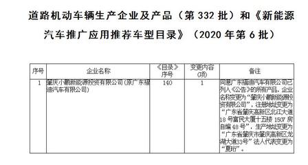 官宣！小鵬汽車肇慶工廠生產(chǎn)資質(zhì)獲批，P7將實(shí)現(xiàn)自主制造